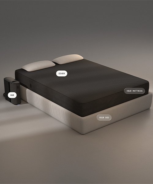 2) Pod 5 Ultra (Cover + Hub + Base)